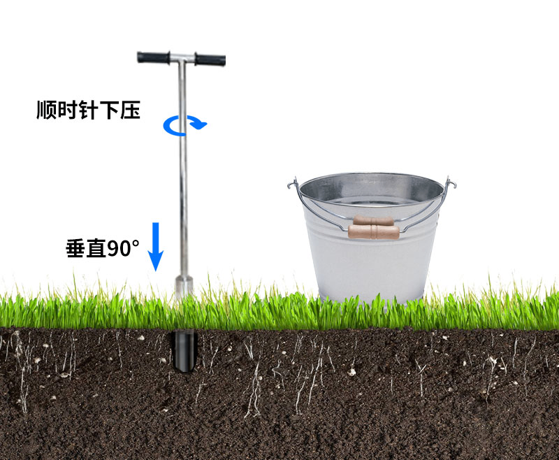 三層管式土壤墑情監測站
