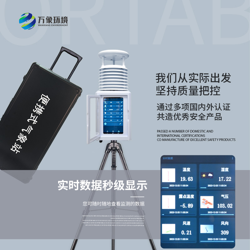 移動式一體化氣象站，可以用于應急救援嗎